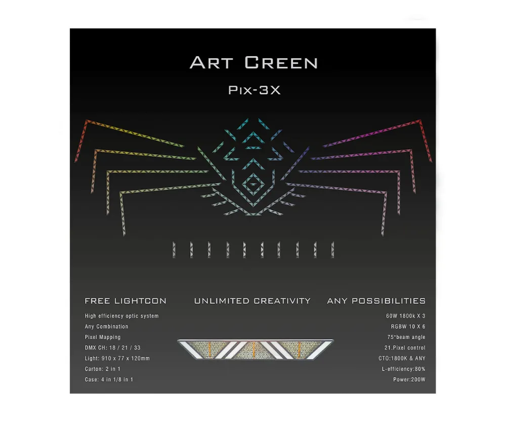 Retro-creen