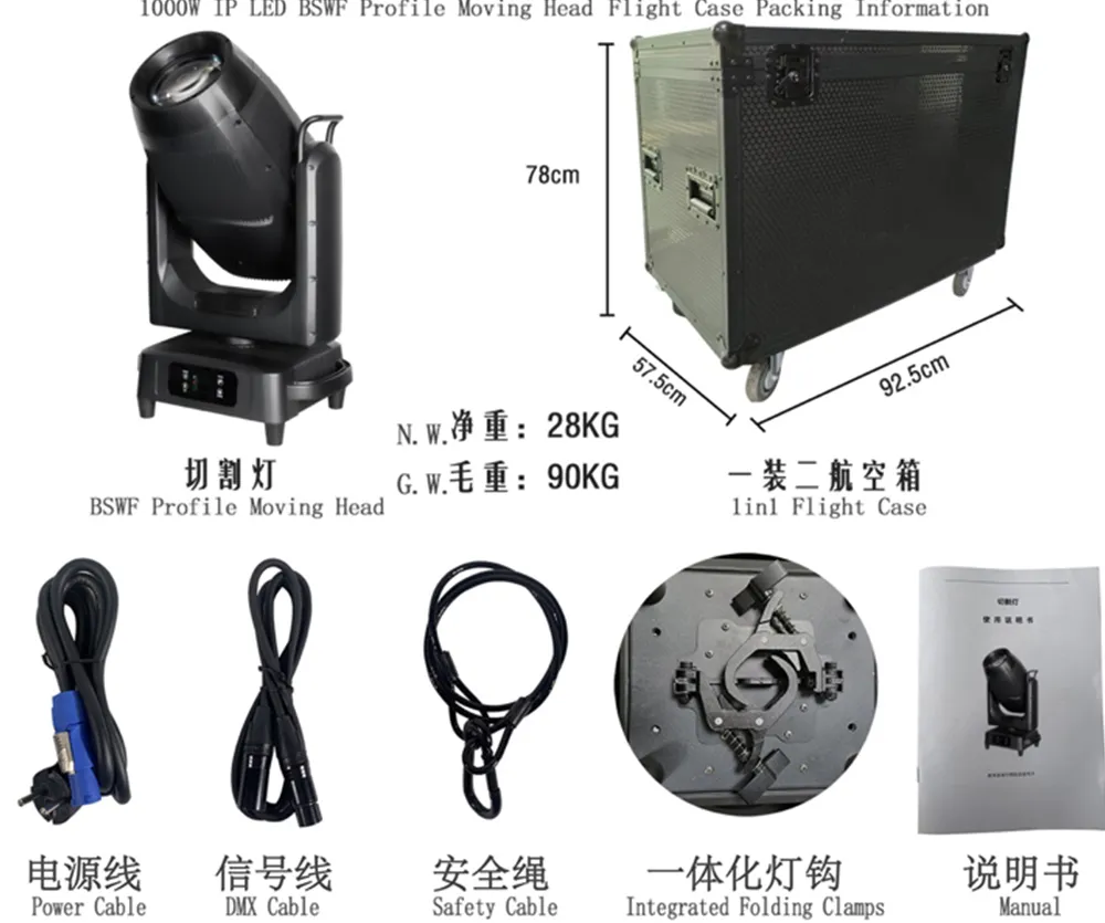 1000W IP LED BSWF Profile Moving Head
