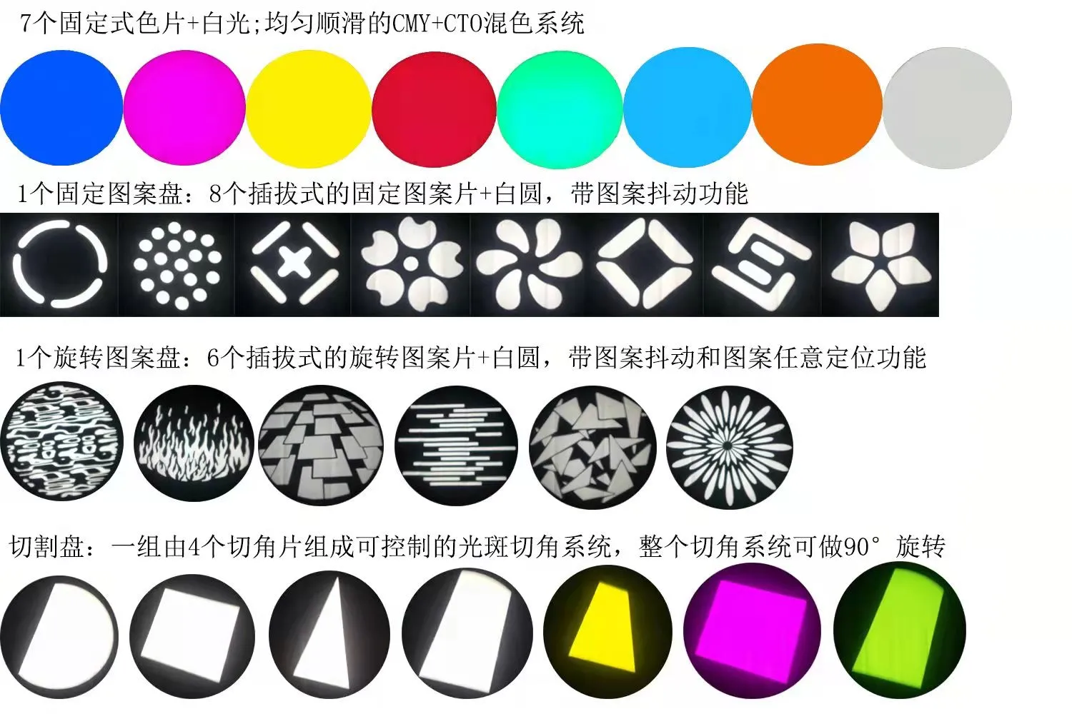 700W LED BSWF MOVING PROFILE